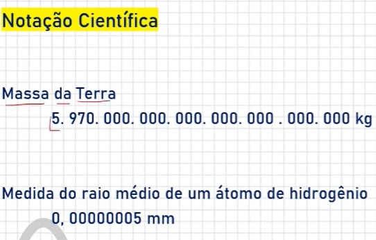 Definição de Notação Científica