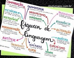 Racha Cuca - Quiz: Exercícios de Porcentagem