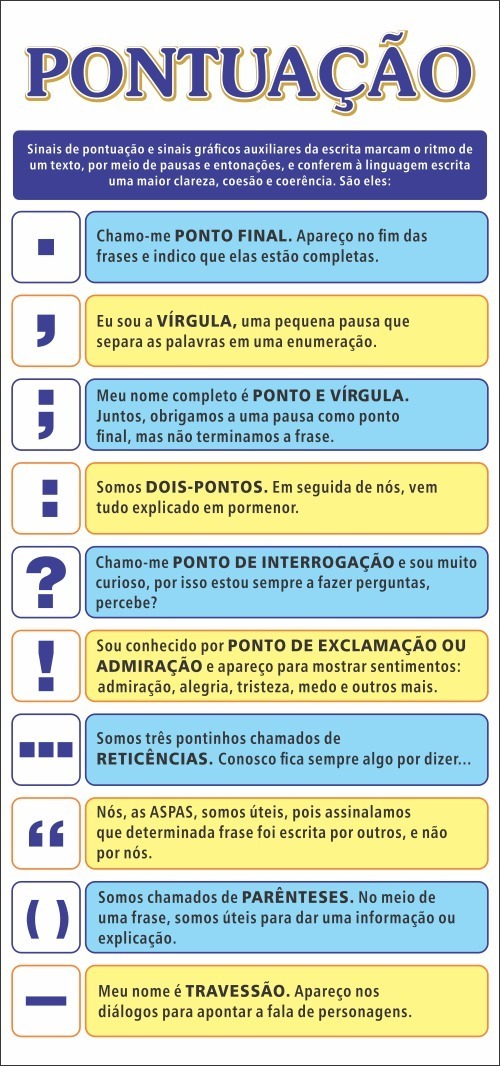 Pontuação: tipos de sinais, regras, exemplos e resumo