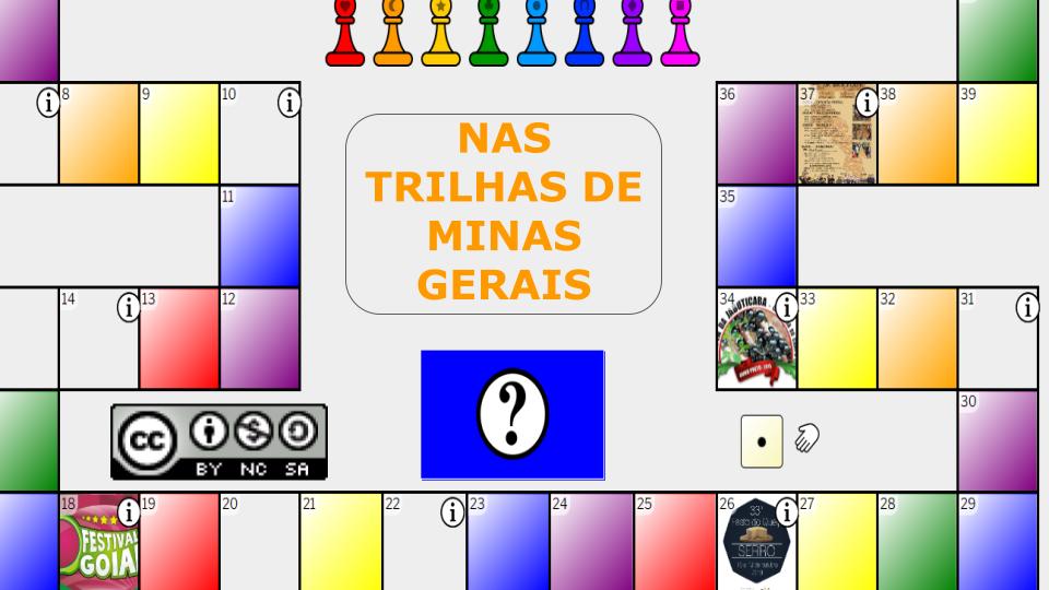 Jogo de tabuleiro: trilha das histórias